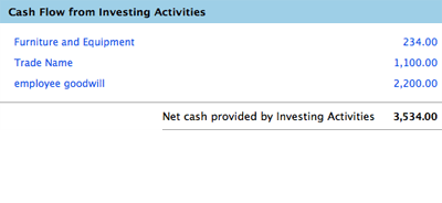 Cash flow from investing activities