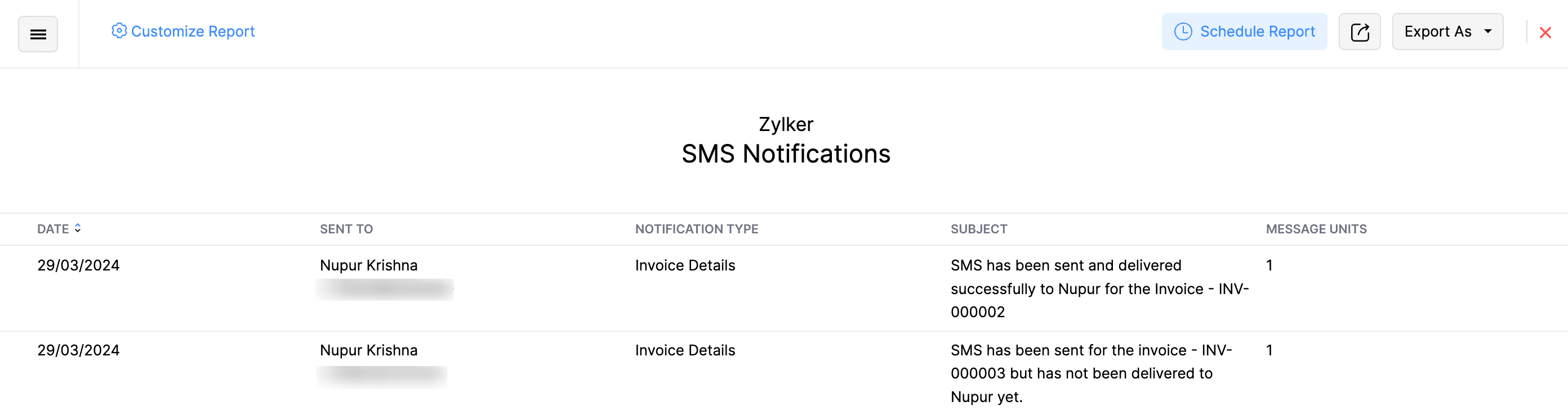 SMS Notifications Report