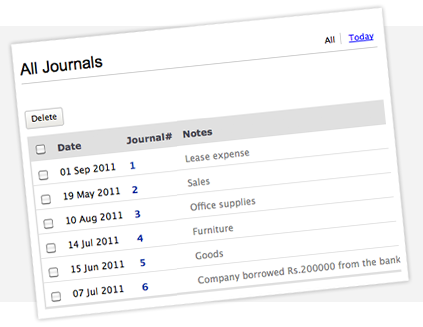 Accounting journals online