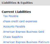 Balance sheet