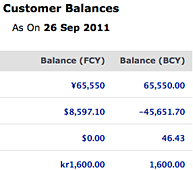 Customer balances