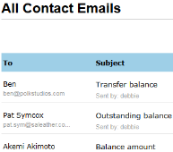 Email history