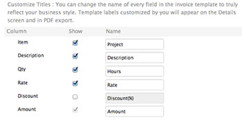 Customizable Templates