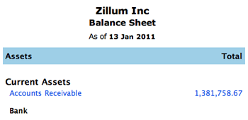Balance sheet for the accountant