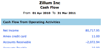 Cash flow statement