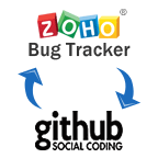 GitHub Integration