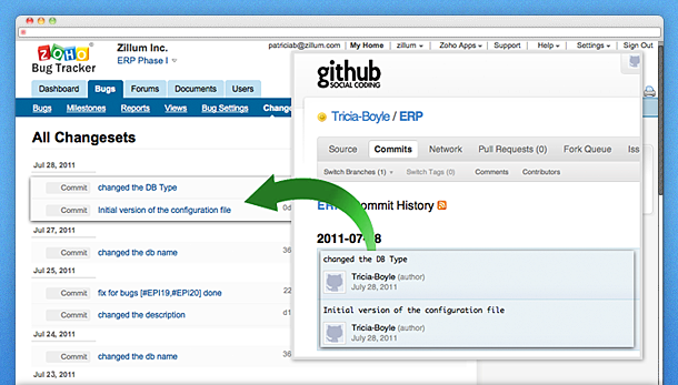 Github