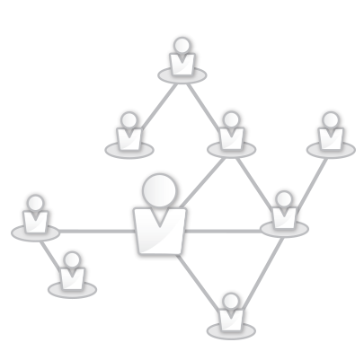 Social Campaigns