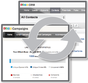 CRM - Campaigns Integration