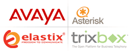 Supported Telephony Devices