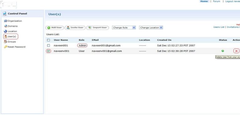 Organization's User List Organization's User List