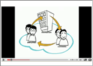 Zoho Discussions