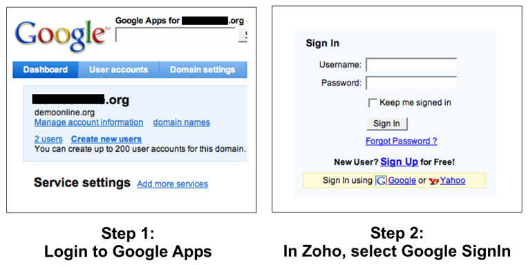 Zoho Services Login Zoho Services Login