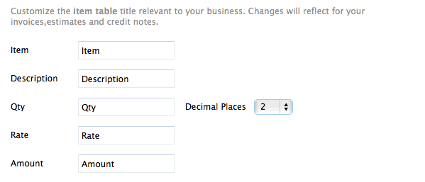 Customize Field Title