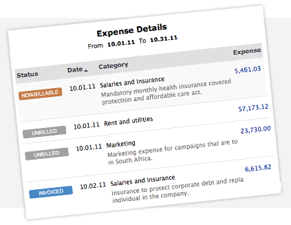 Expense Reports