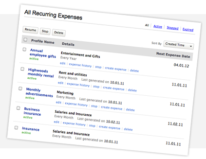 Recurring Expenses Recurring Expenses