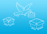 Migration to Zoho Books
