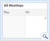 AllMeetings