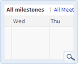AllMilestones