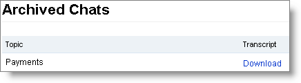 Archived List Archived List