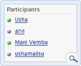 ParticipantsList