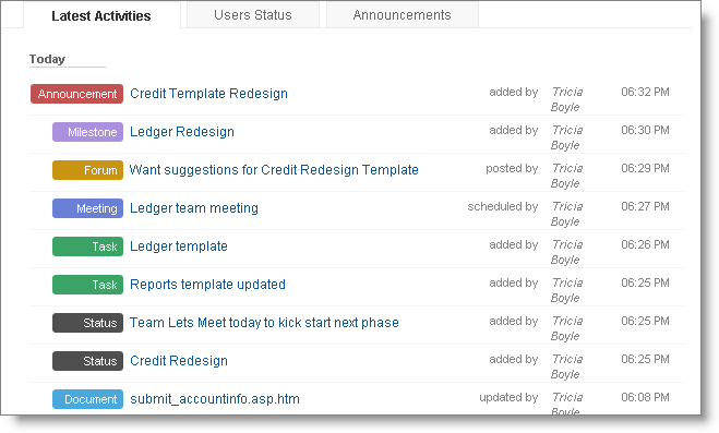 Latest Activities