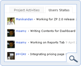 Latest Activities