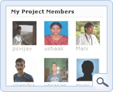Project Members