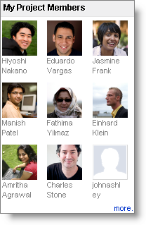 Project Members