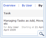 Closed Taskslist