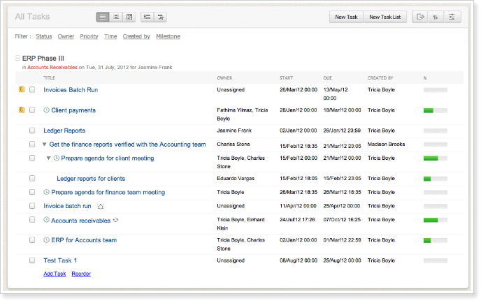 Task Management