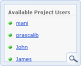 Available Project Users