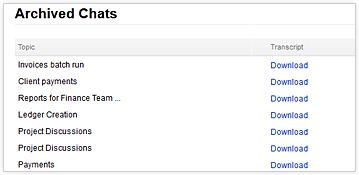 Archive Topics