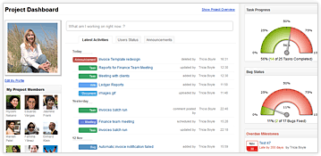 Project Dashboard