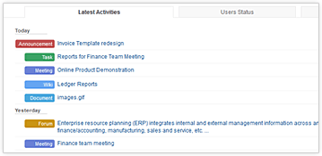 Stream of latest activities