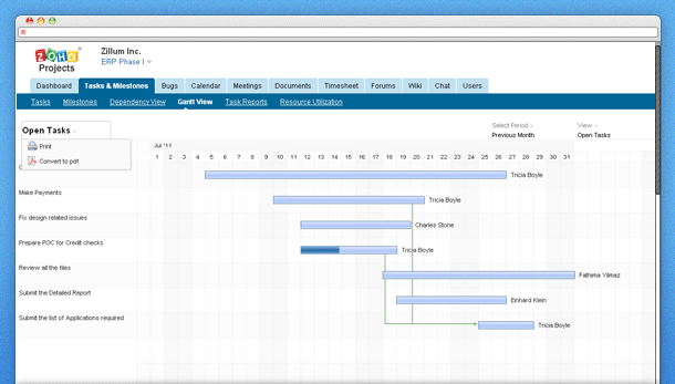 Tracking Projects