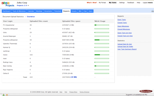 Resource Usage Report