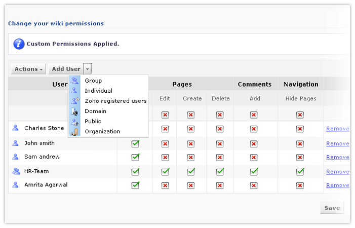 Wiki-Permissions
