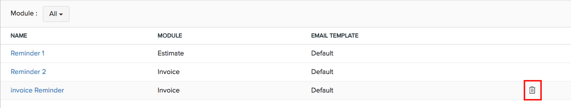 Delete email alert