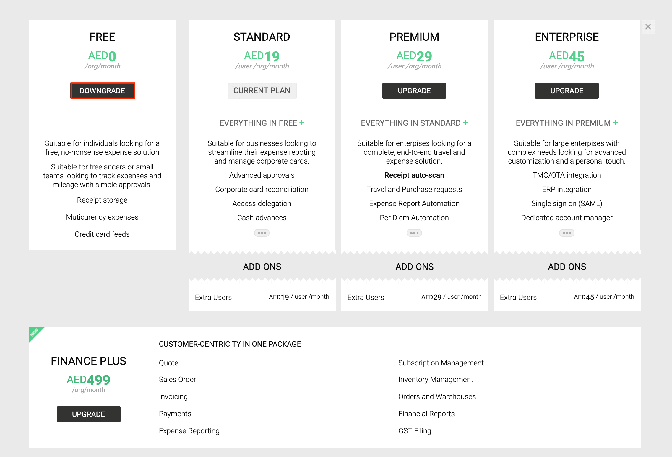 Downgrade Your Subscription