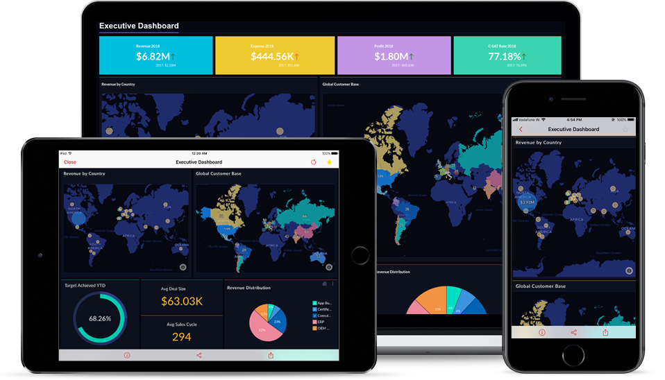 Bi приложения. Power bi mobile главный экран. Bi mobile info. Bi системы.