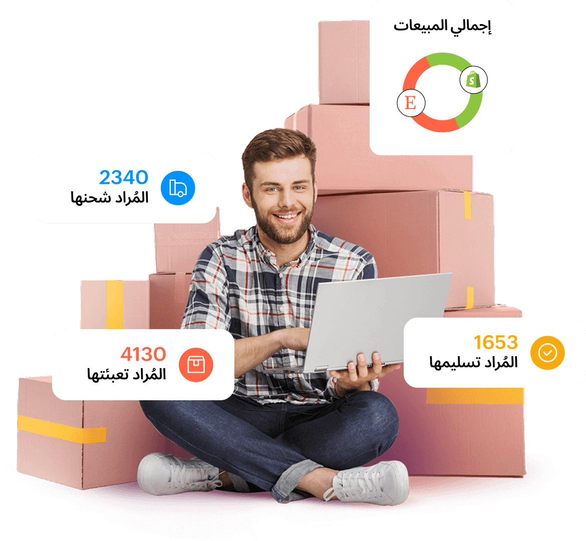 Zoho Inventory | برنامج قوي للمخزون