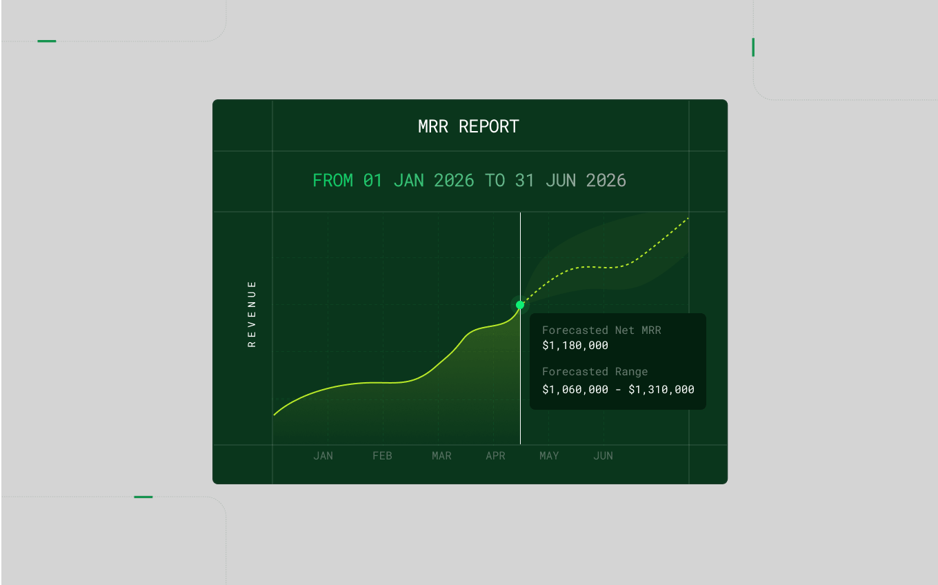 Report showing projected net MRR with forecast range | Zoho Billing