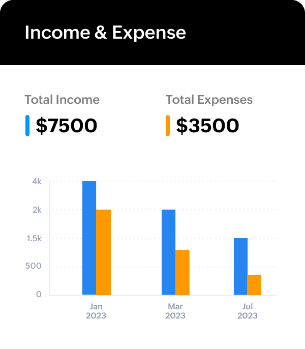 Expense Tracking | Zoho Billing