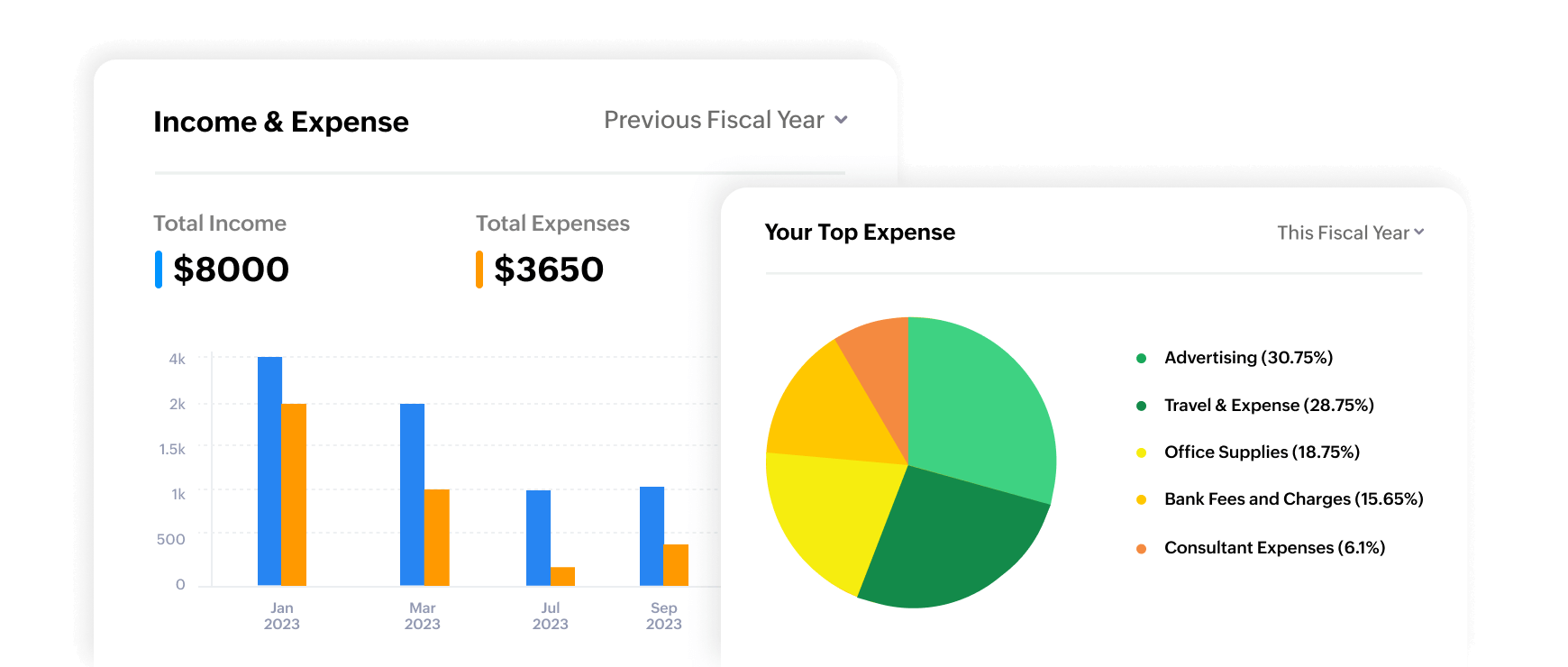 Take charge of your expenses | Zoho Billing
