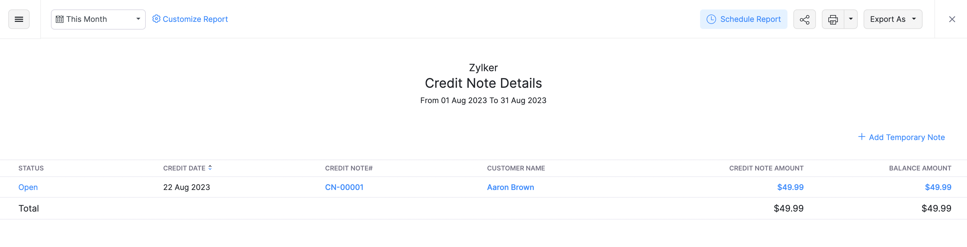 Credit Note Details Report