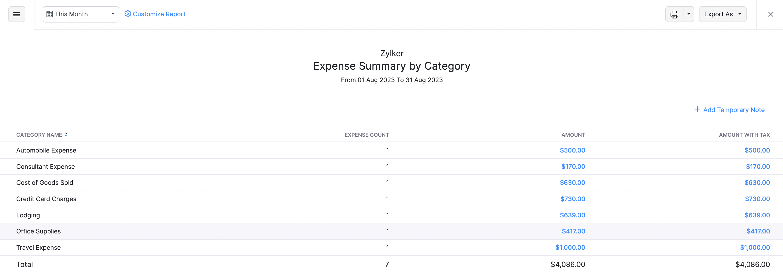 Expense by Category Report