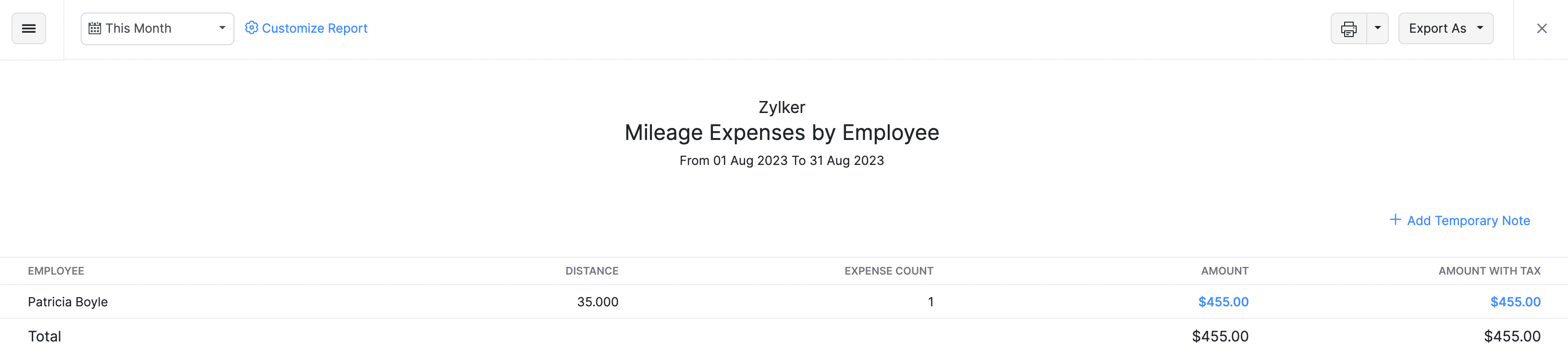 Expense by Employee Mileage Report