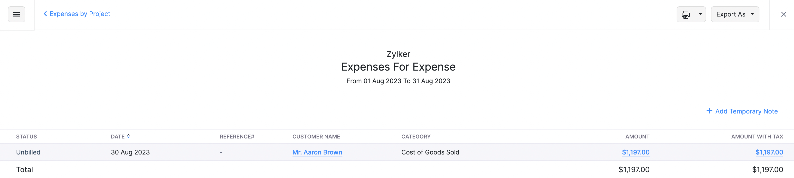Expense by Projects Report - 2