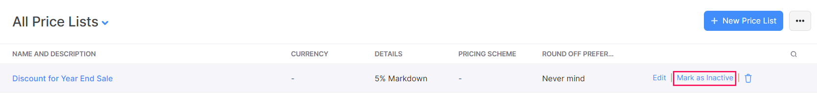 Mark Price List Inactive